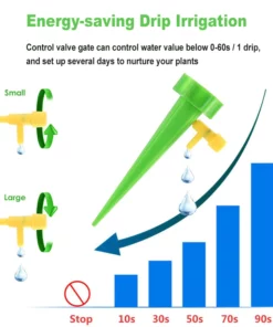 Watering System For Potted Plants