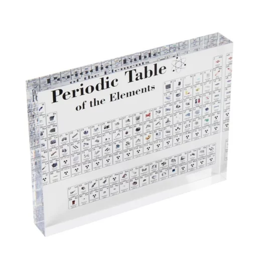 perioodiline elementide tabel