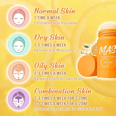 Brightening Mask Stick