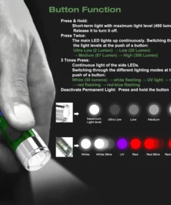 Portable Multifunction Mini LED Flashlight