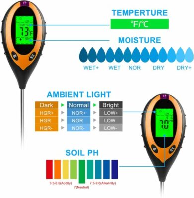 Digital Soil PH Meter Tester