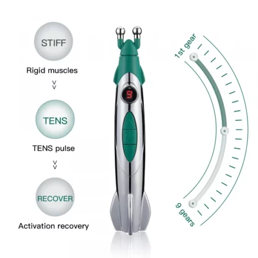 Stilo de masaj electric Meridian pentru ameliorarea durerii și terapia circulației