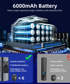 Portable Car Air Pump