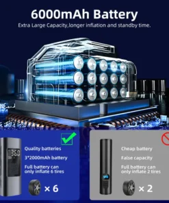 Portable Car Air Pump