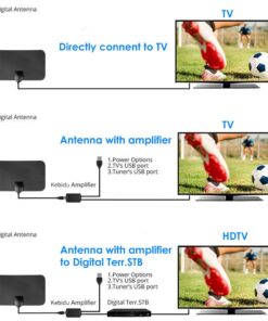 HDTV Cable Antenna 4K