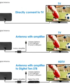 HDTV Cable Antenna 4K