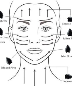 Bian Stone Gua Sha Facial Body Massage Tool