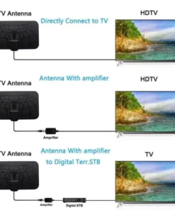 Spider Pattern New HDTV Cable Antenna 4K