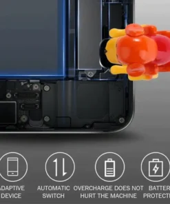 Funny Humping Dog Fast Charger Cable