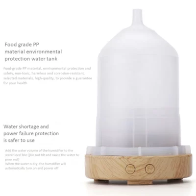 3D Ultrasonic Aromatherapy Diffuser