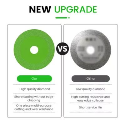 Glass Cutting Disc for Angle Grinder