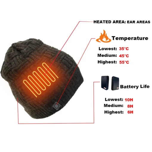 Sombreiro calefactor recargable