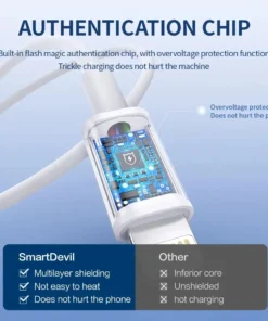 Fast Charging Cable For iPhone