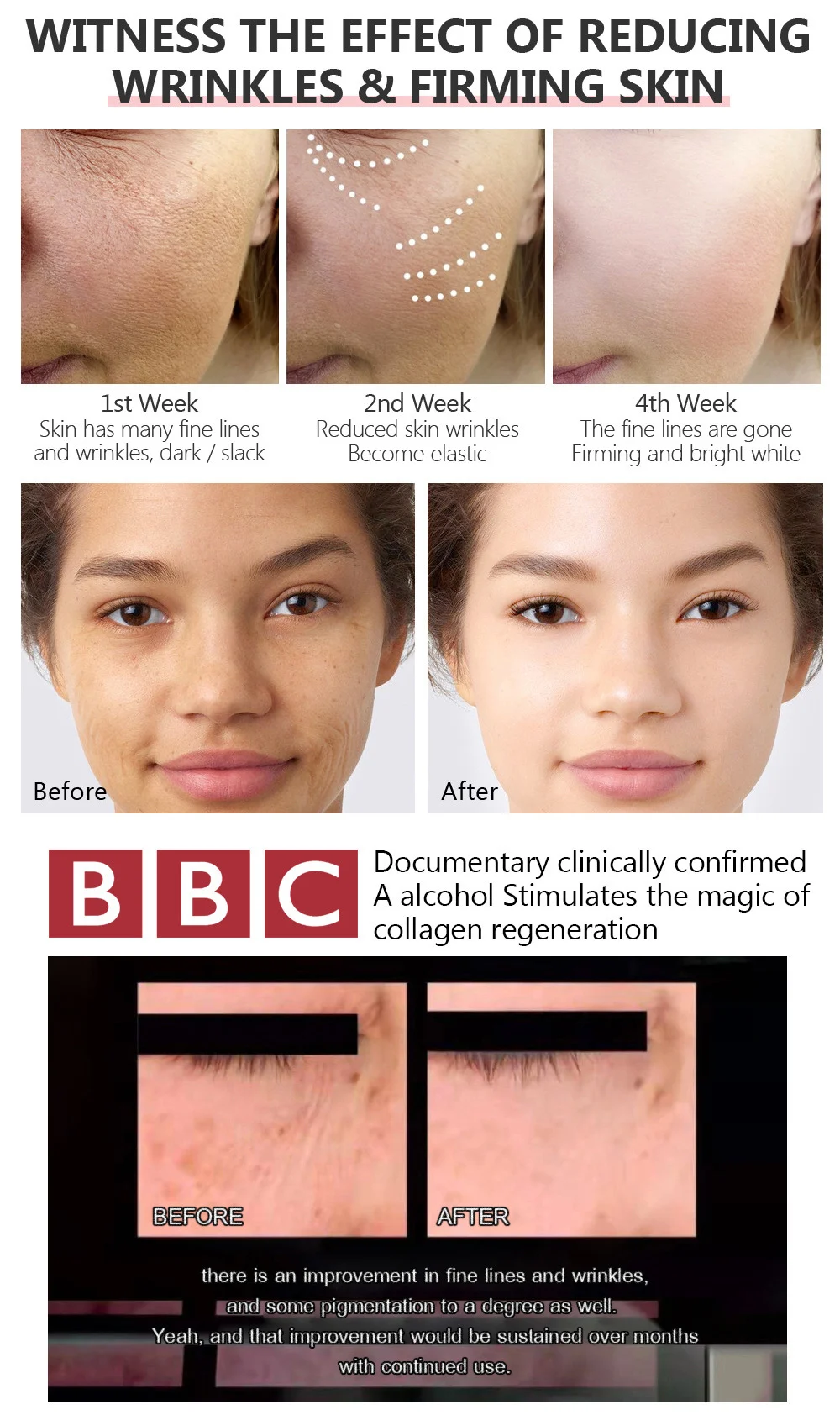 New Retinol Anti Aging Face Essence - Image 4