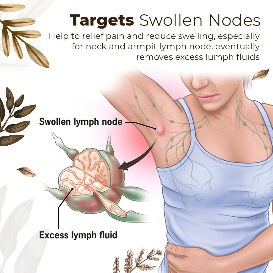 BeautyGirl™ V-Face Detox Neck Patch - Image 10