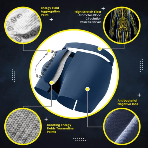 Energy Field Therapy Men Boxer Buy Today Get 55