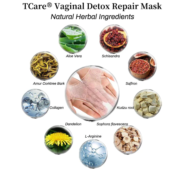 TCare® Vaginal Detox & Firming Repair & Pink and Tender T-Mask - Image 2