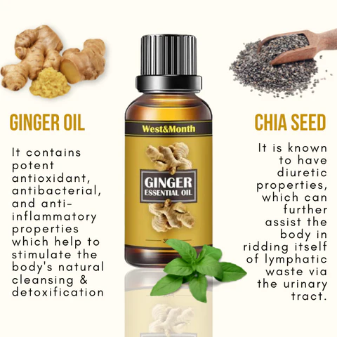 RochFit™ Lymph Detoxification Ginger Oil - Image 5