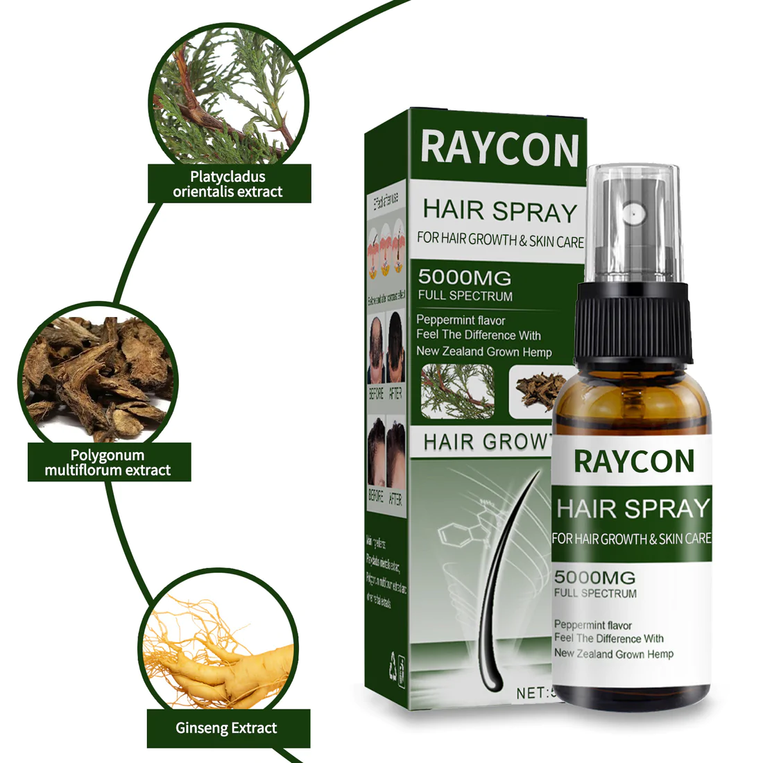 RAYCON ™ Hair Growth Vitalizer - Image 4