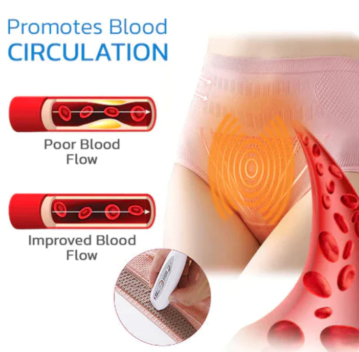 SLIMIYEN ™ Graphene Honeycomb Vaginal Tightening & Body Shaping Briefs - Image 2
