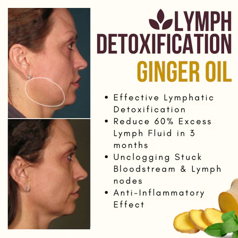 RochFit™ Lymph Detoxification Ginger Oil - Image 7