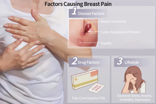 BeautyLady™ Collagen Lifting Body Oil