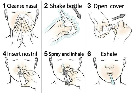 Nasove® Natural Herbal Essence Cleansing Lung Spray(🔥Limited time discount Last 30 minutes) - Image 8