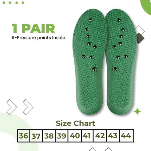 9- Pressure Points Insole