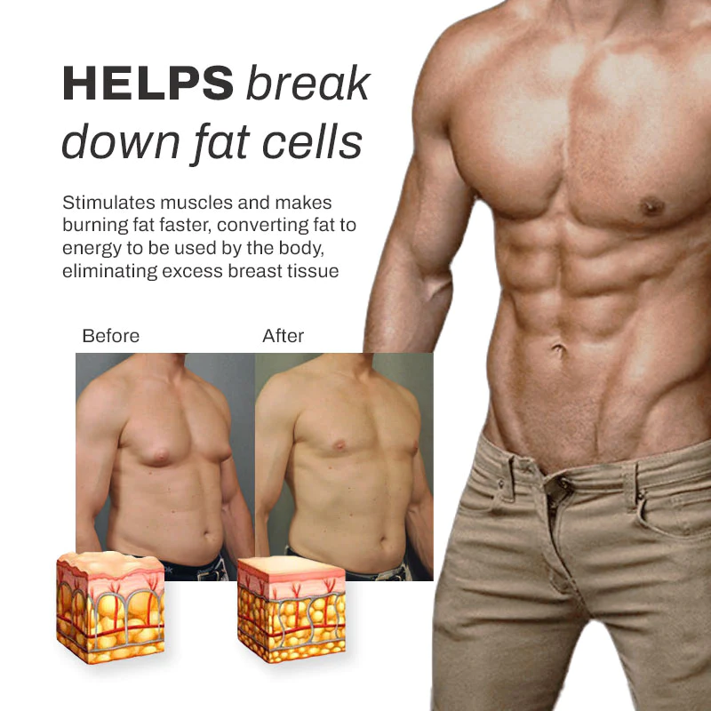 ChestUp GynoBurn AntiCellulite HeatingBalm - Image 2