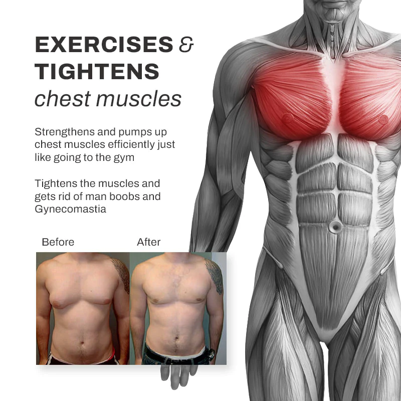ChestUp GynoBurn AntiCellulite HeatingBalm - Image 4