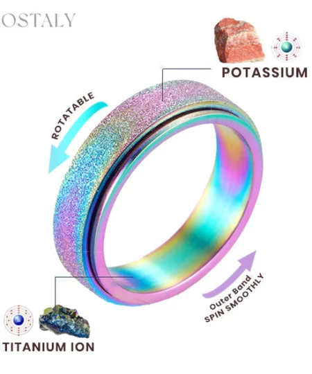 Oveallgo™ Auraz PotassiumION Spinning Ring