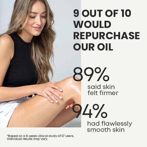 JUENIX VITALITY Anti-Cellulite Pump-Serum - Image 4