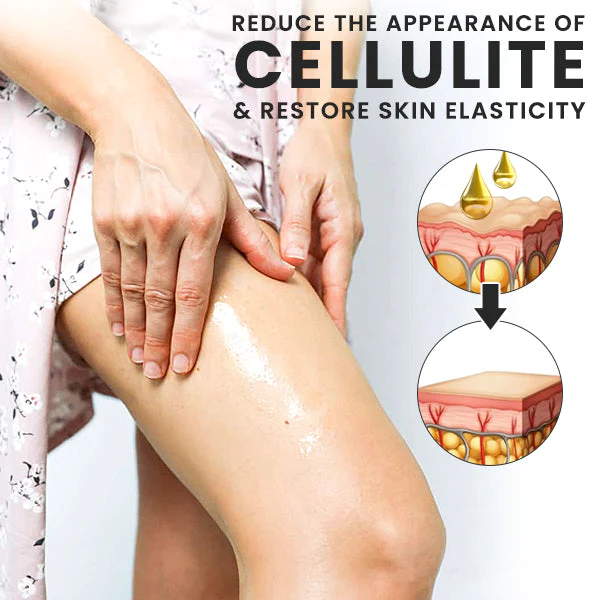 JUENIX VITALITY Anti-Cellulite Pump-Serum - Image 5