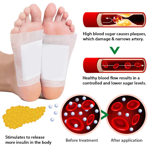 TAILEDEN™ Diabetes Foot Pads - Image 9