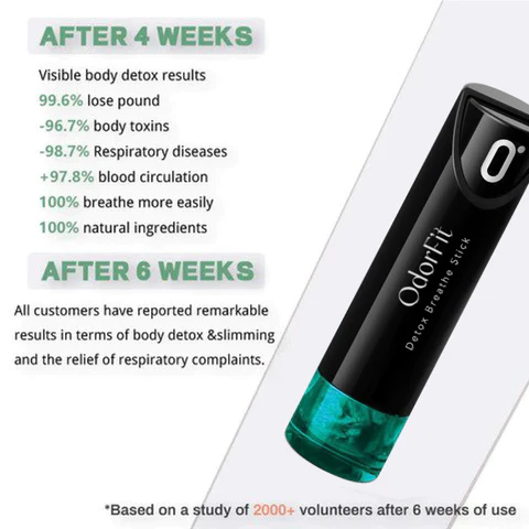 OdorFit Aromatherapy Detox Breathe Stick - Image 6