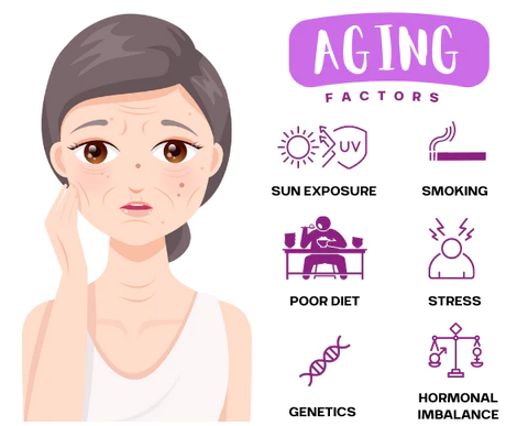 FaceLift™ Anti-wrinkle Patch - Image 7