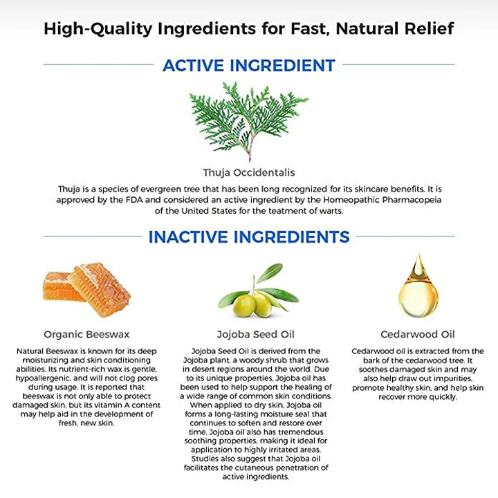 MEDix™ Wart-Off Cream - Image 4