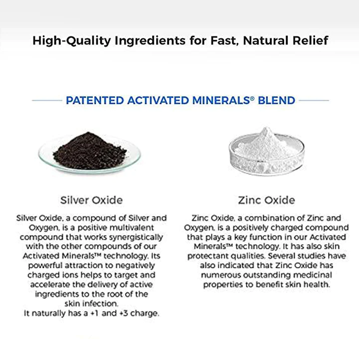 MEDix™ Wart-Off Cream - Image 5