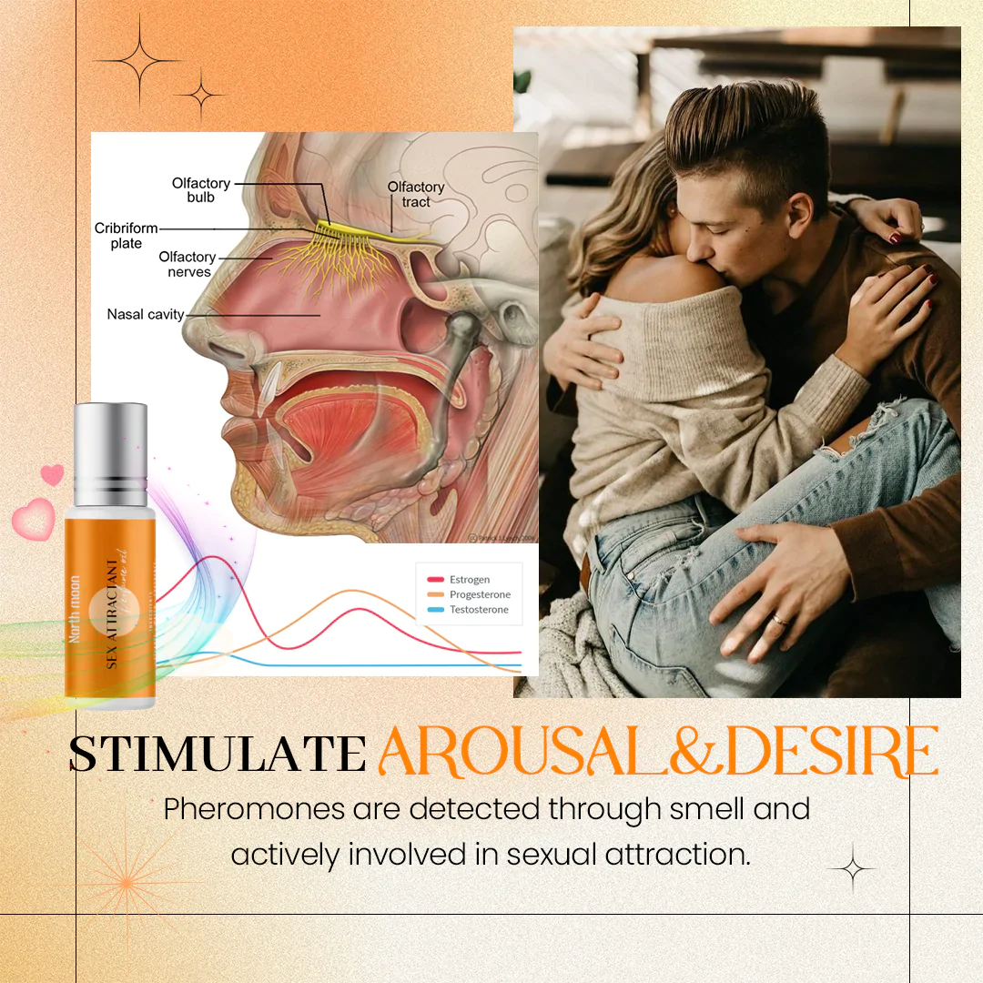 Flirtatious Pheromone Oil - Image 2