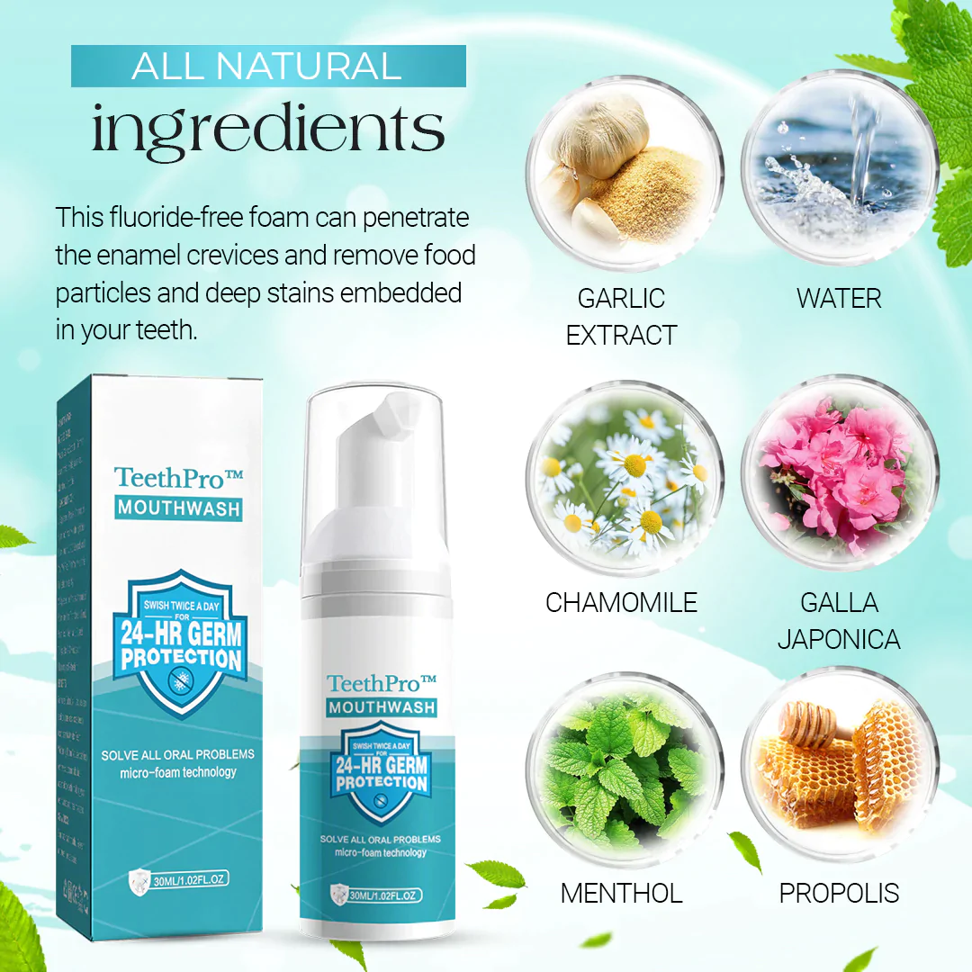 TeethPro™ Mouthwash - Image 7