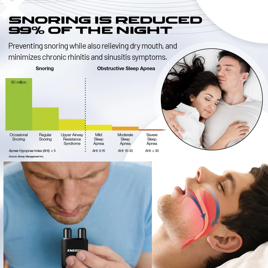 SleepPro™ Anti Snoring Nasal Inhaler - Image 4