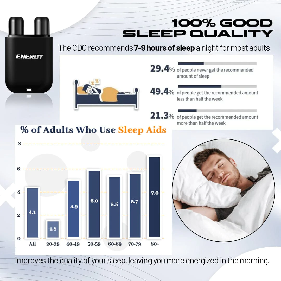 SleepPro™ Anti Snoring Nasal Inhaler - Image 5