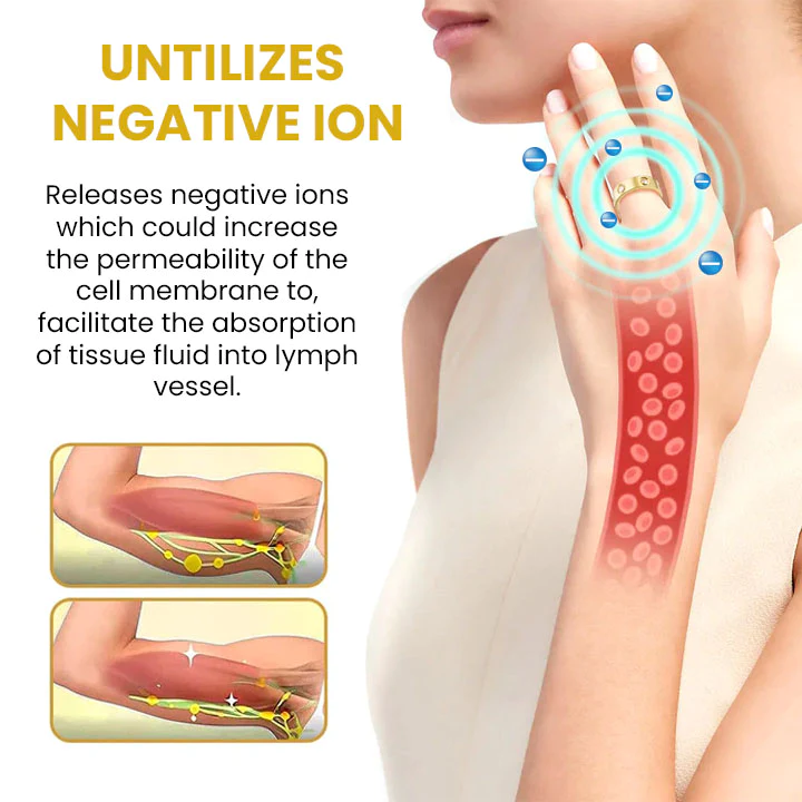 Alovis Titanium ION Natrolite Jewellery Set - Image 3