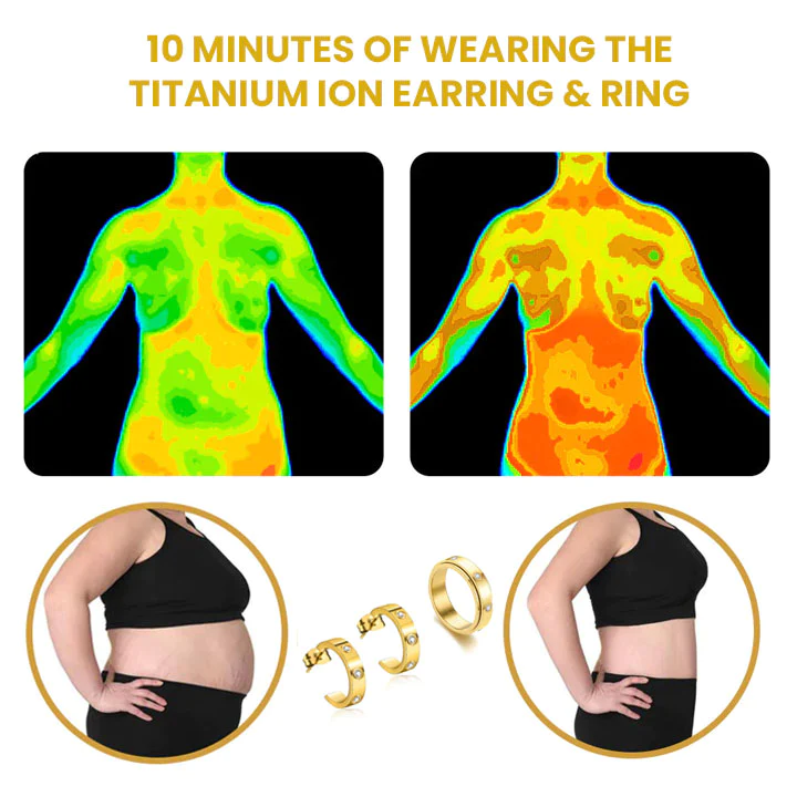 Alovis Titanium ION Natrolite Jewellery Set - Image 4