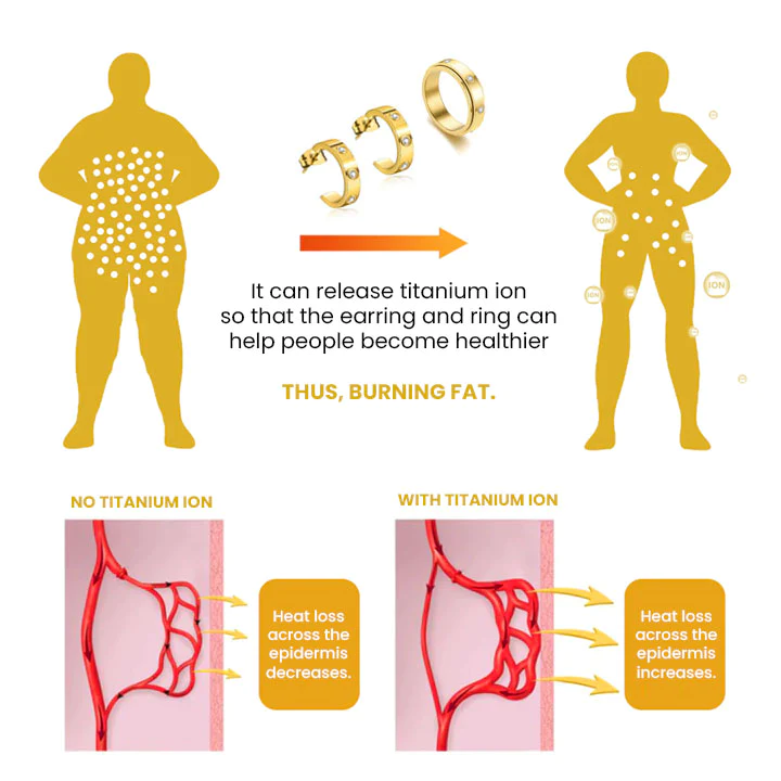 Alovis Titanium ION Natrolite Jewellery Set - Image 9