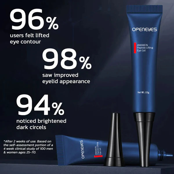 OPENEYES™ Awaken Peptide Lifting Eye Gel - Image 3