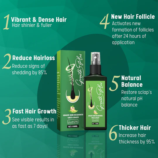 Growth+ Nourishing Ginger Spray - Image 2