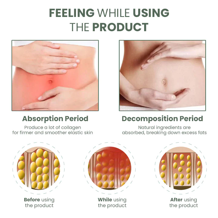 Herbaazar Wormwood LymphUnclog Detox Cream - Image 3