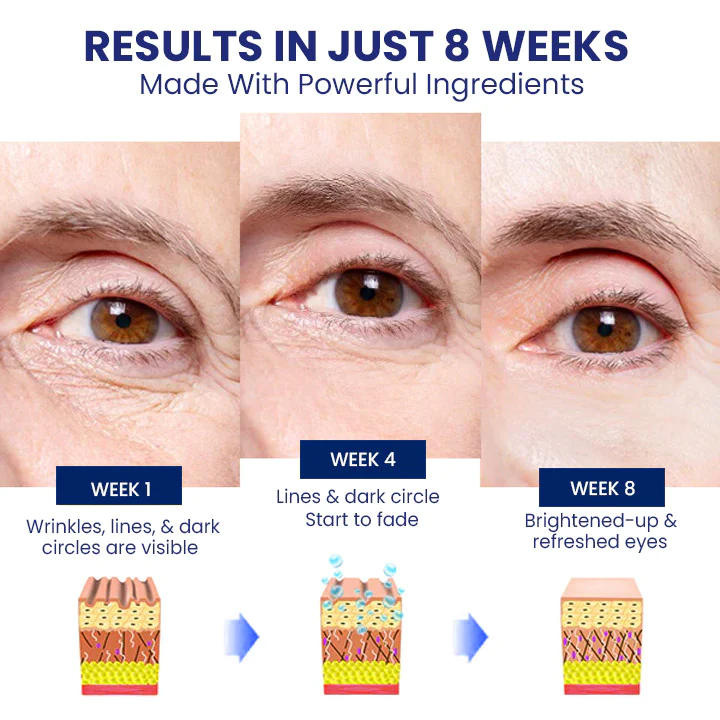 JOAH Advanced Repair NutriPerfect Eye Serum - Image 6