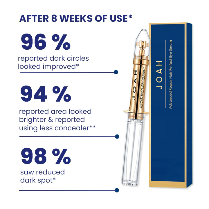 JOAH Advanced Repair NutriPerfect Eye Serum - Image 10